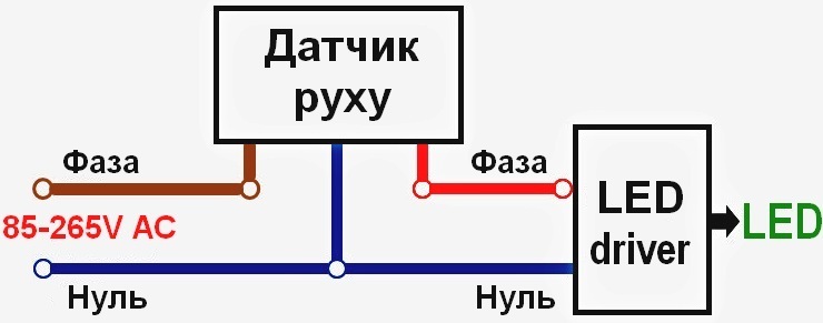 Как подключить датчик движения LED прожектора.