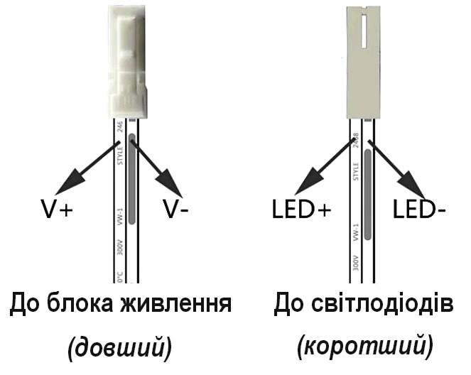 IR Hand wave Sensor Switch 12v, 24v connecting LED дімер безконтактний 5-24V 5A, IR меблевий, хром підключення